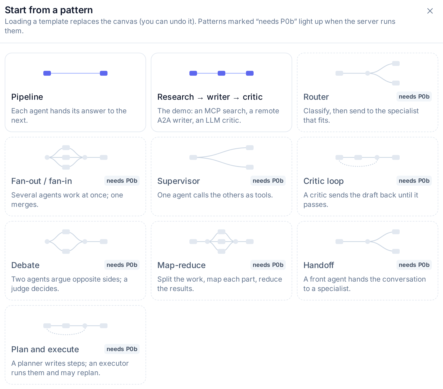 Orrery Studio template gallery with ten pattern templates, the pipeline and release-notes demos ready and the others marked needs P0b